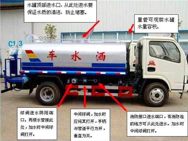 新品上市国六东风多利卡5方洒水车操作注意事项